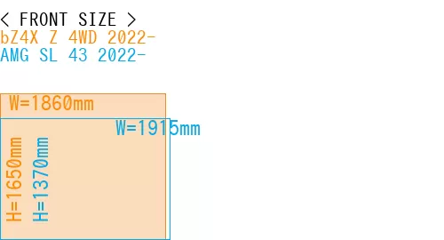 #bZ4X Z 4WD 2022- + AMG SL 43 2022-
